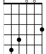 x,5,4,0,0,3